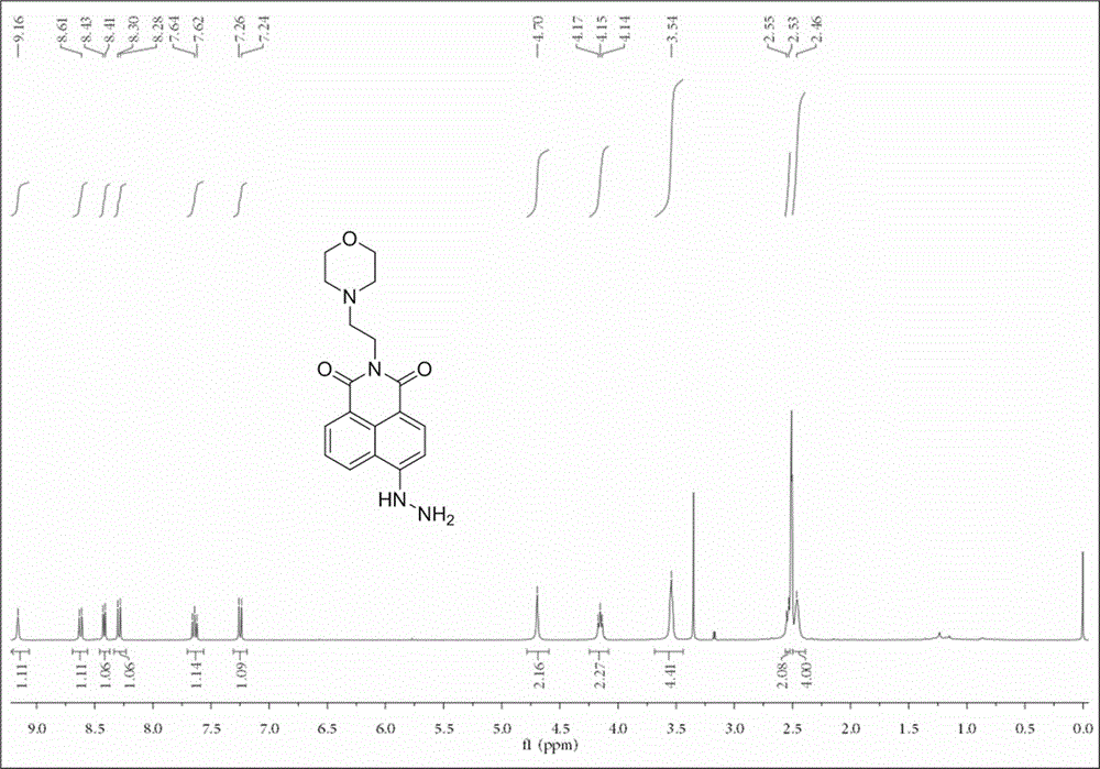 Fluorescent probe for detecting formaldehyde in cytolysosome and preparation method thereof