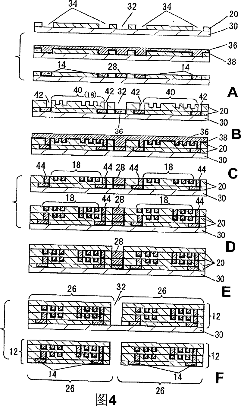 Chip part manufacturing method and chip parts