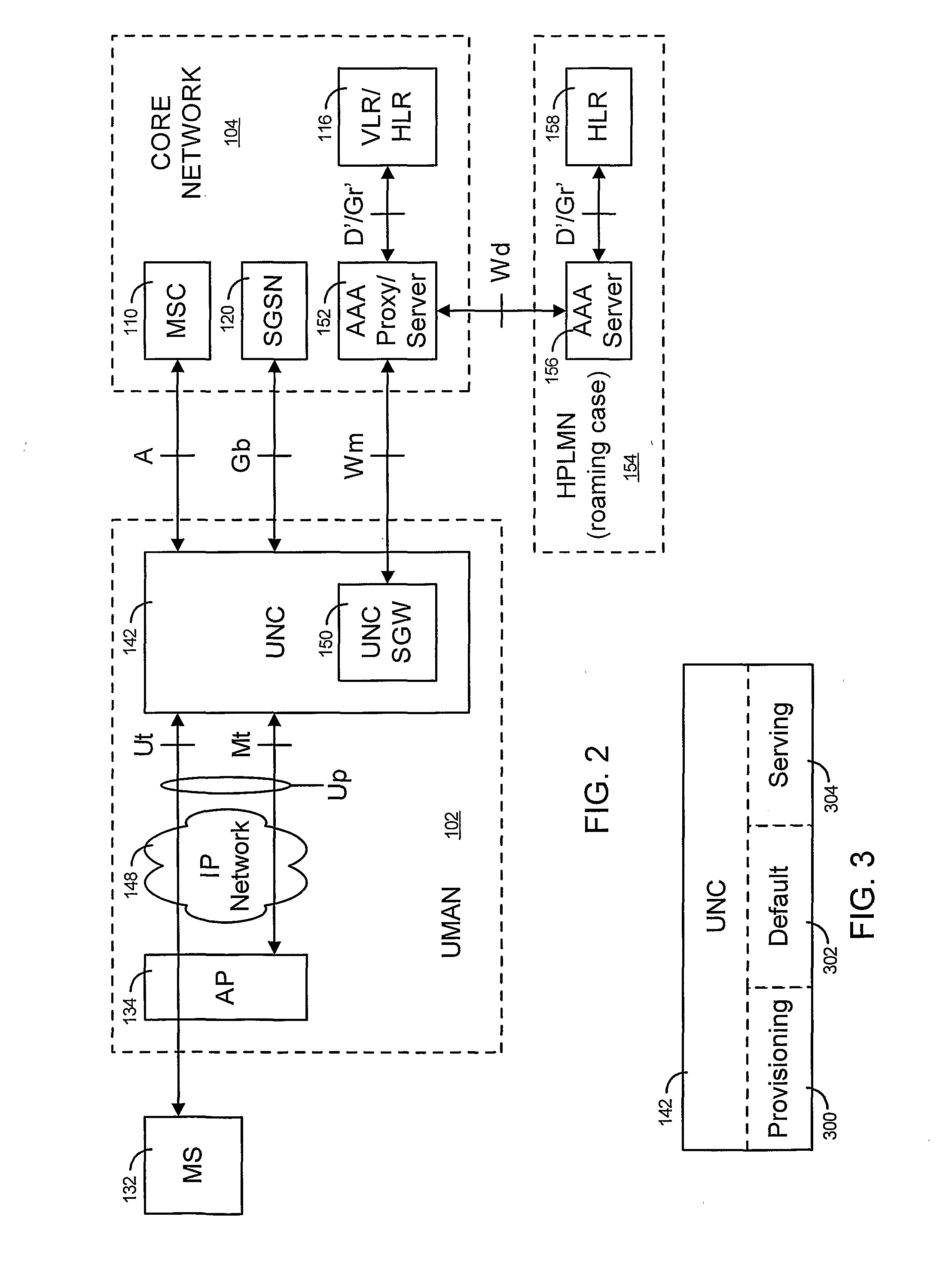 Method and system to assign mobile stations to an unlicensed mobile access network controller in an unlicensed radio access network