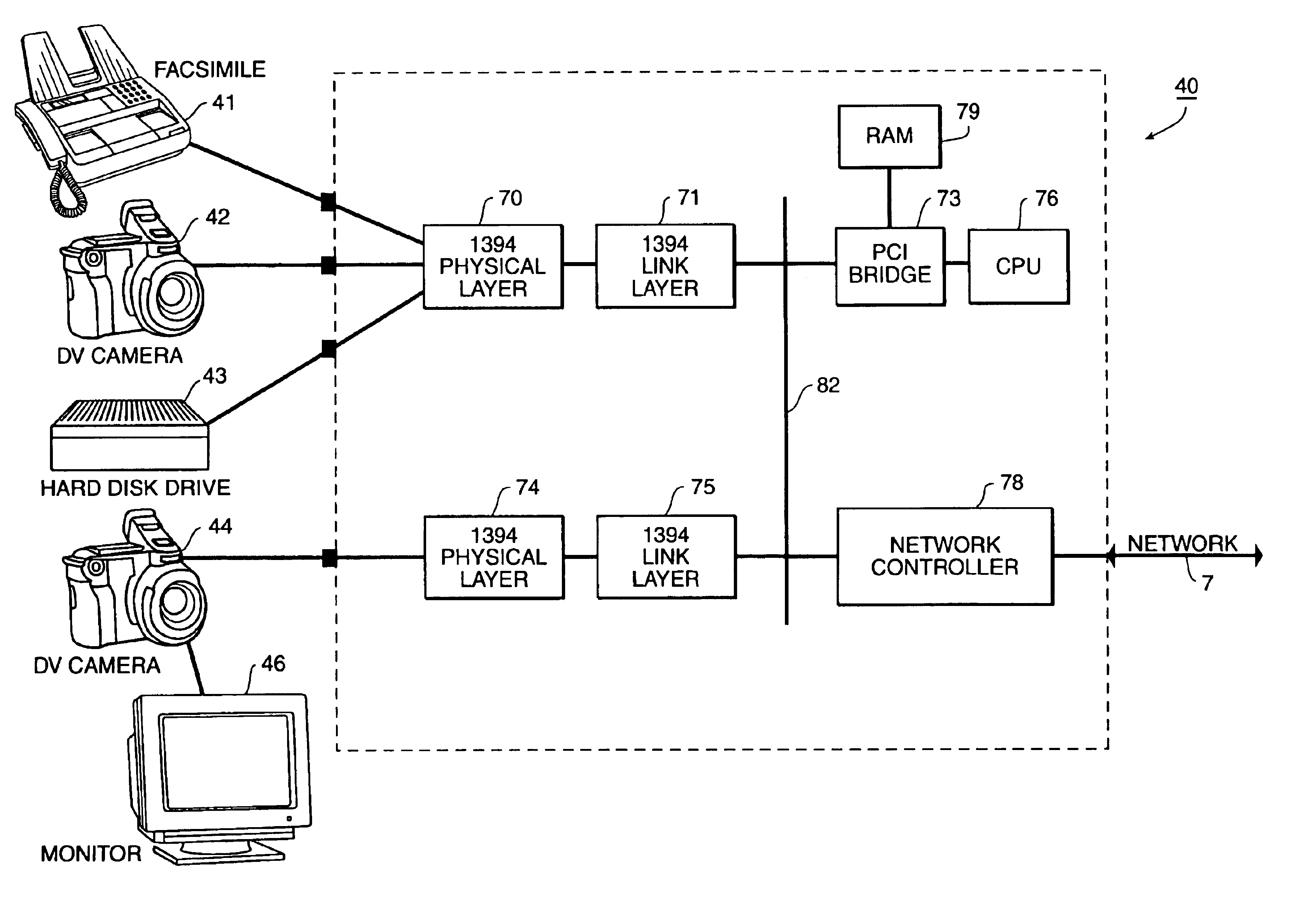 Channel protocol for IEEE 1394 data transmission