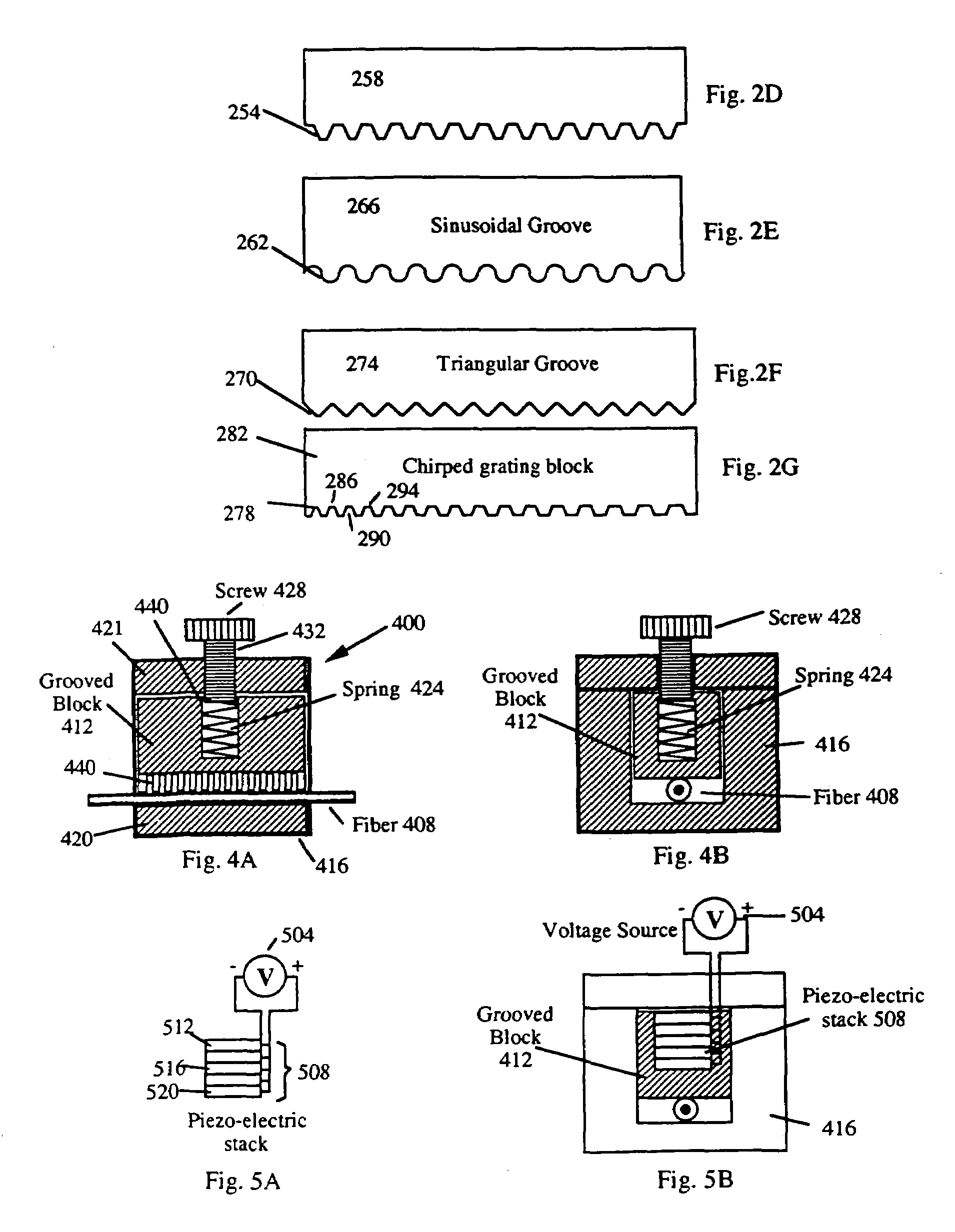 Devices based on optical waveguides with adjustable Bragg gratings