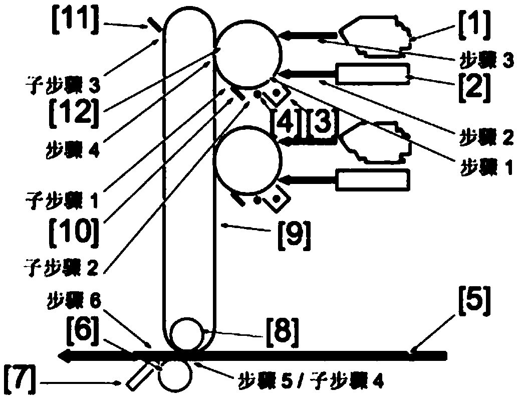 Two-color digital printing device and method