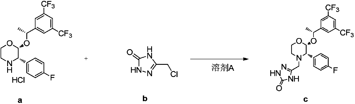 Refining preparation process of high-purity aprepitant