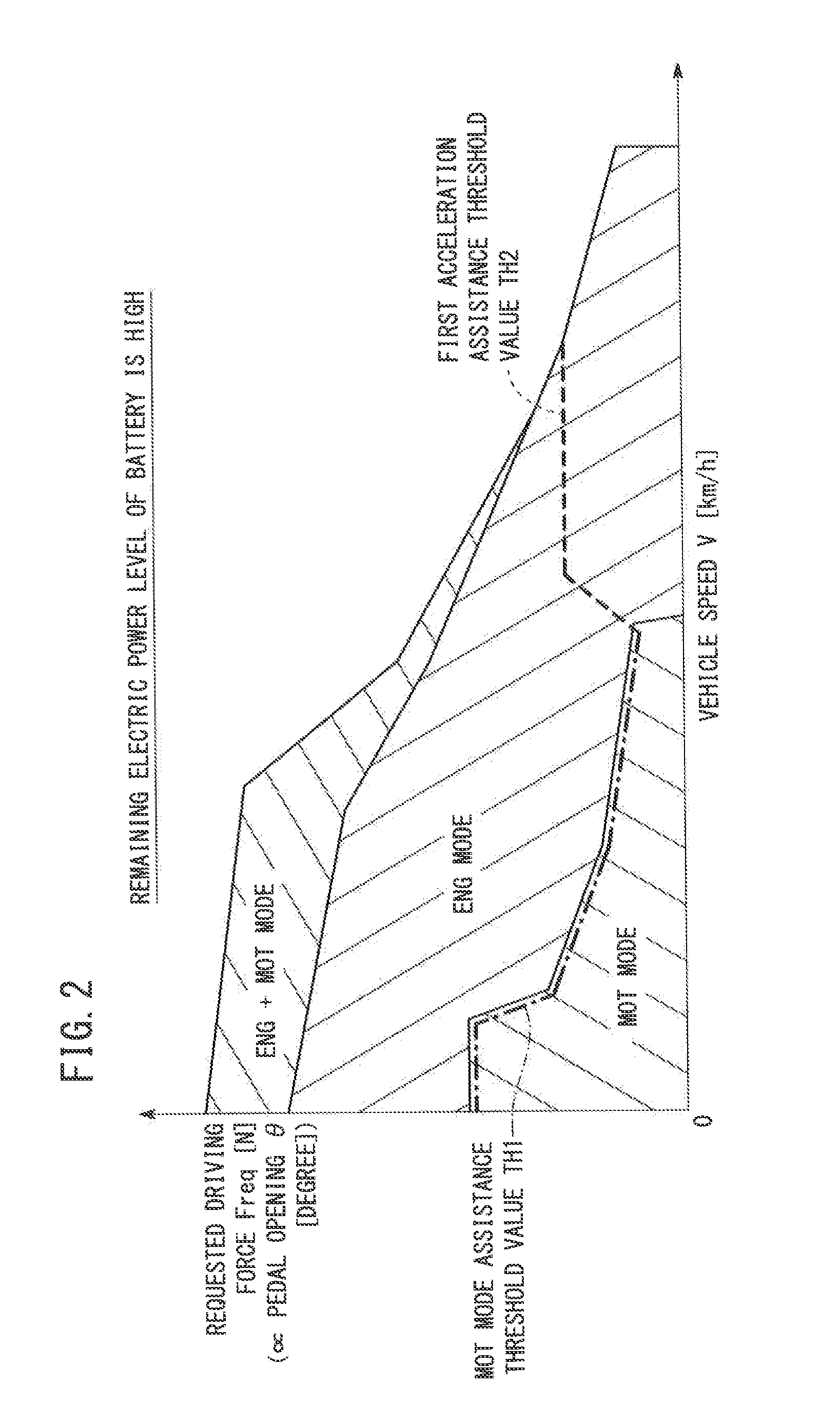 Accelerator-pedal-counterforce control device and vehicle