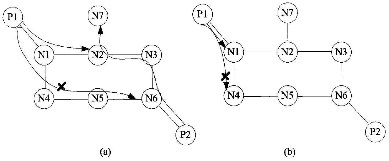 A Link Fault Diagnosis Method Based on Delay