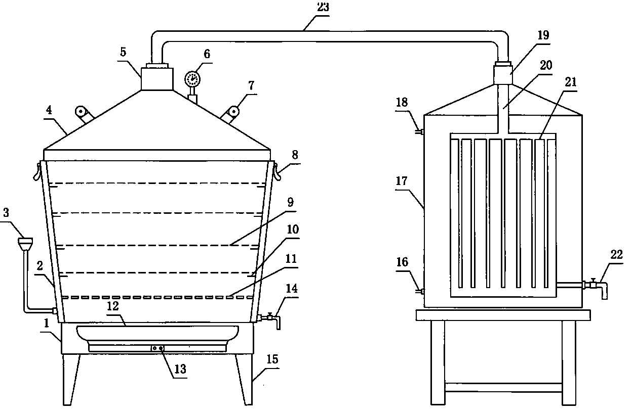 Heating distillation device of steamer pot of white spirits