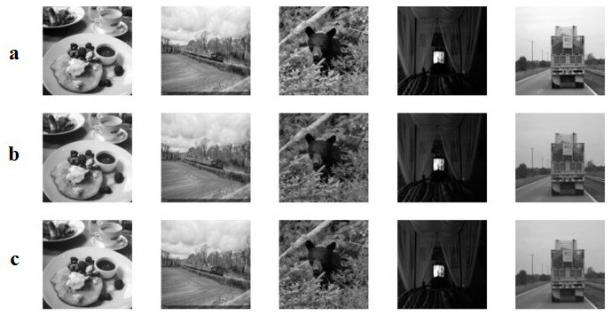 Gray level image colorization method based on generative adversarial network