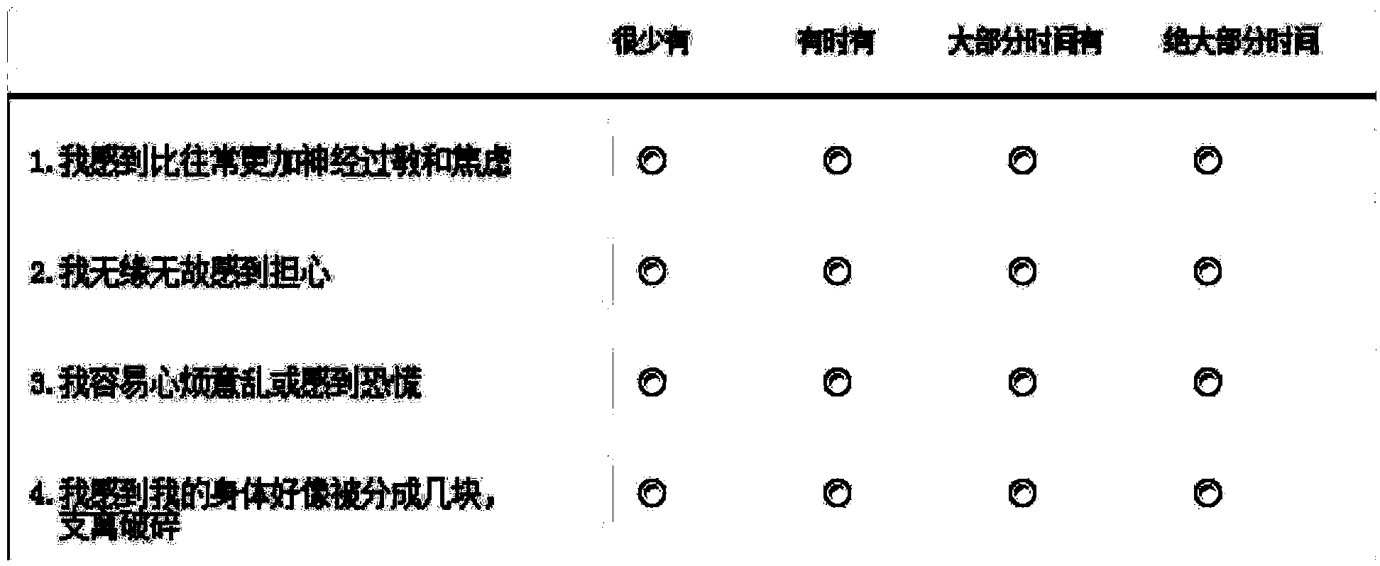 Peritoneal dialysis management system and method