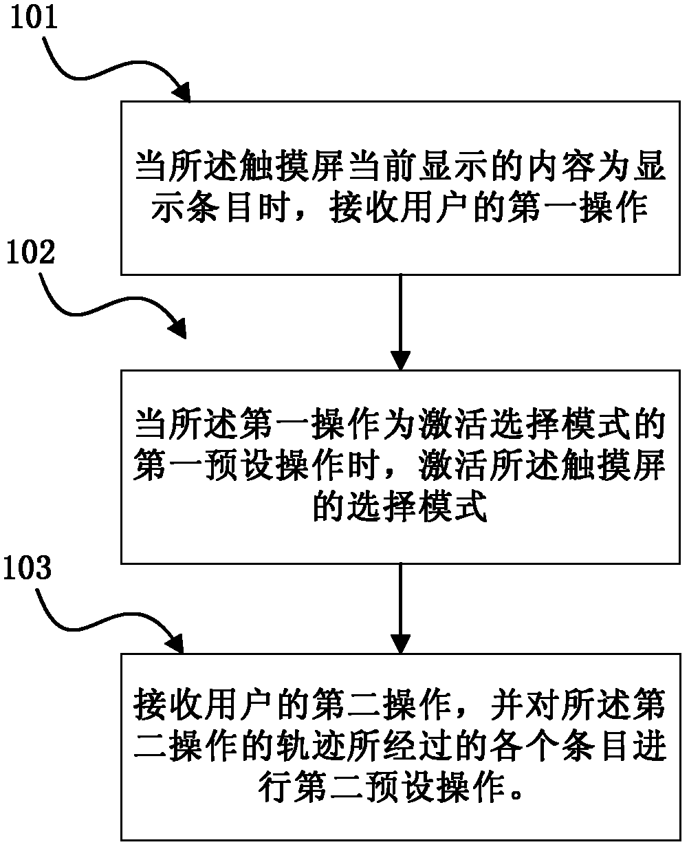 Operation method of terminal reselection, and terminal