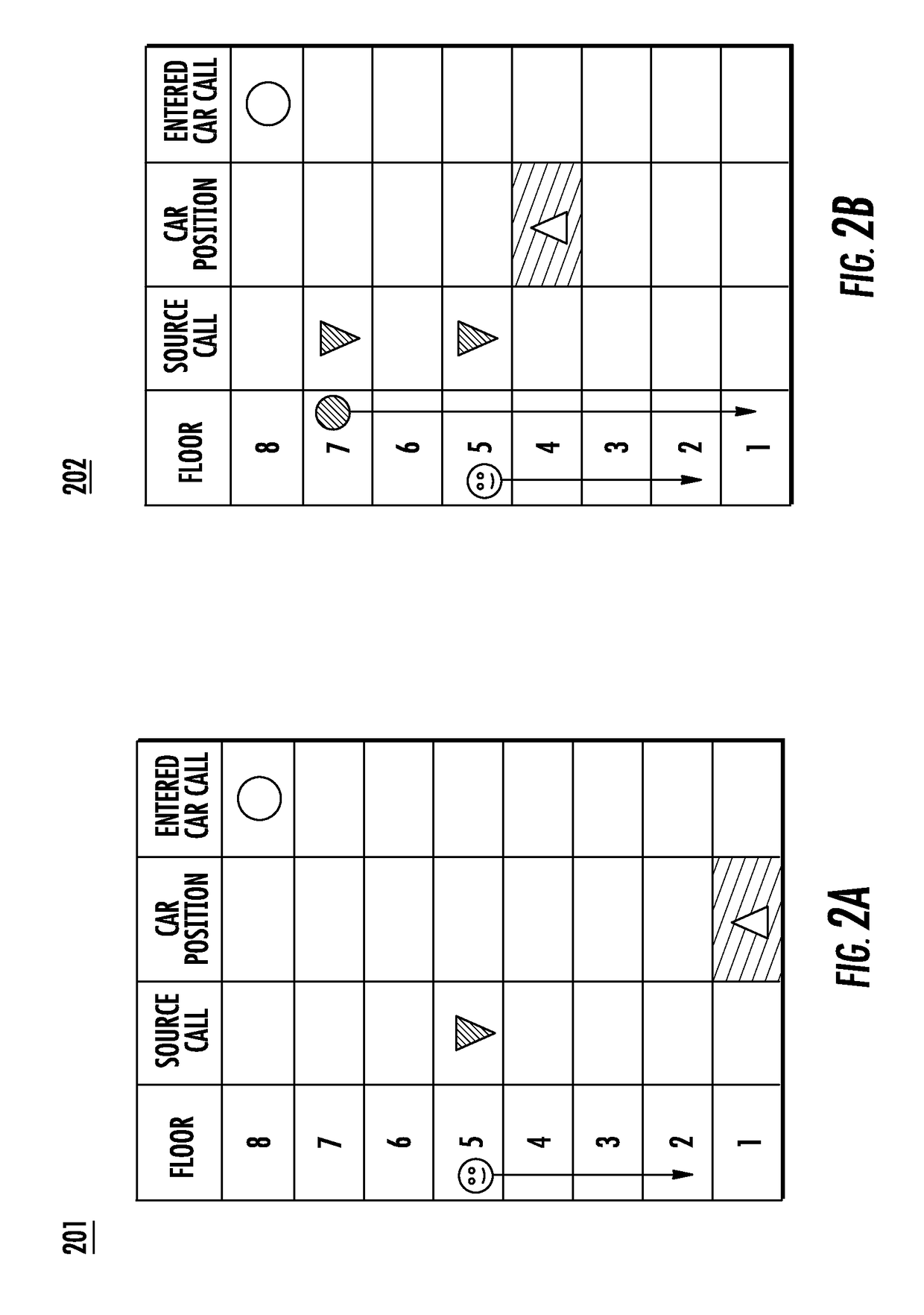 Elevator control system overlay system