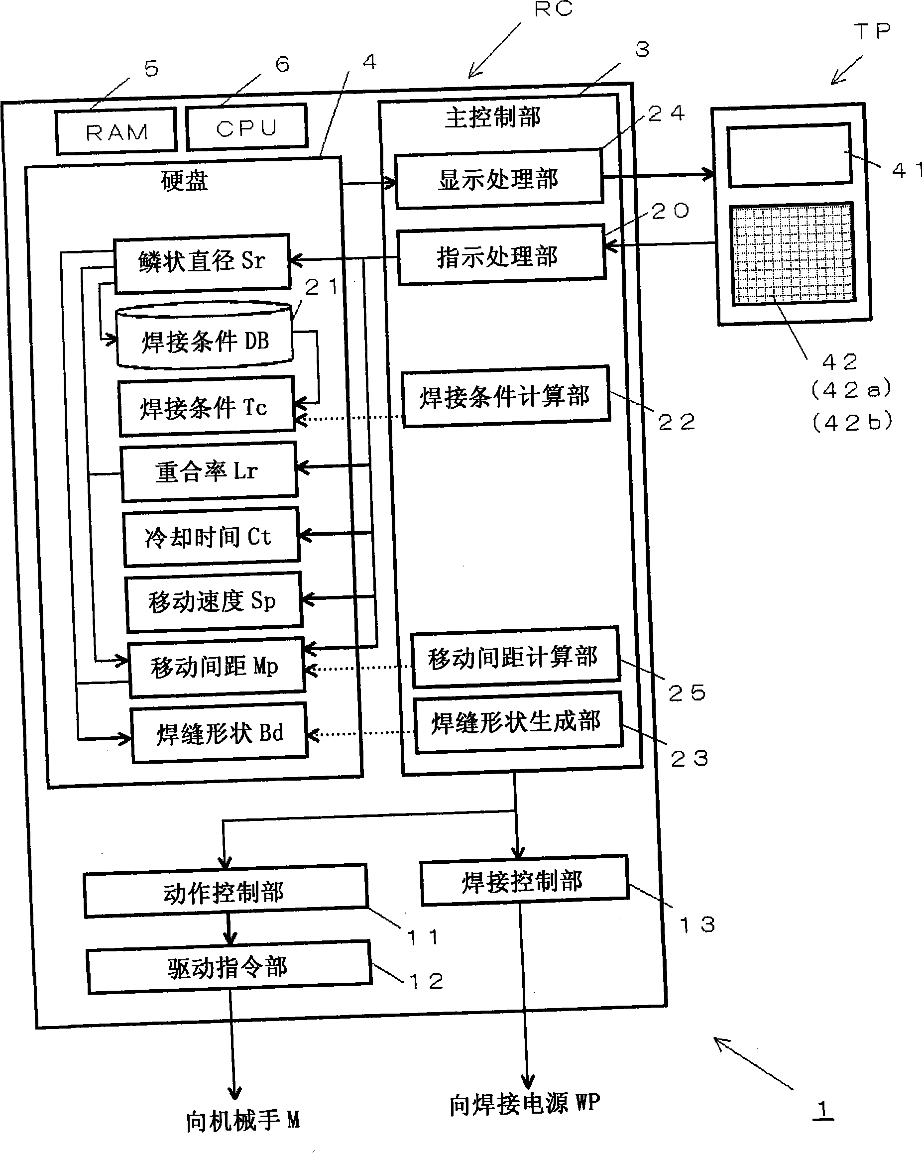 Stitch pulsation welding device