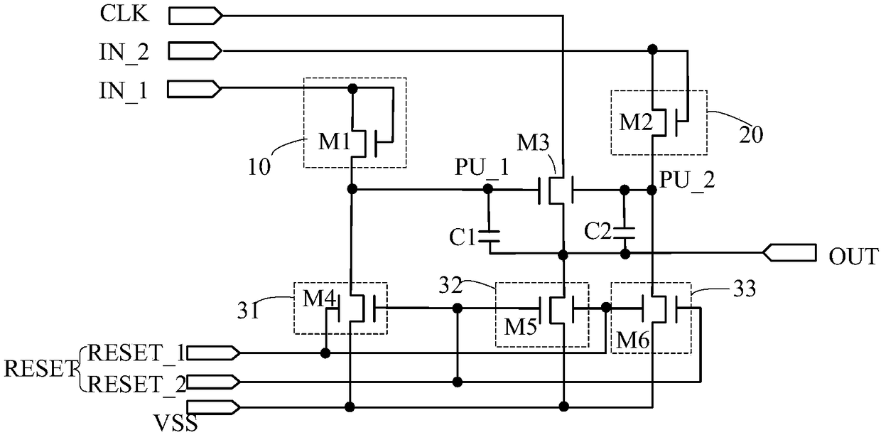 Shift register unit, driving method thereof, gate driving circuit and display device