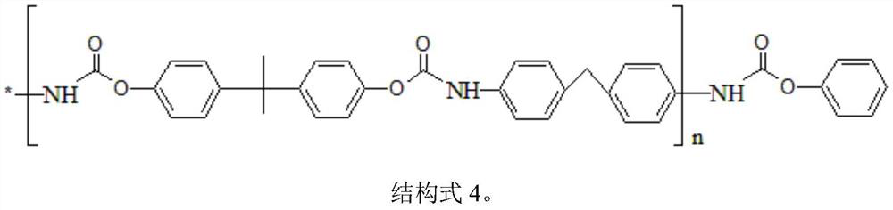 Curable resin composition, and composite material and preparation method thereof