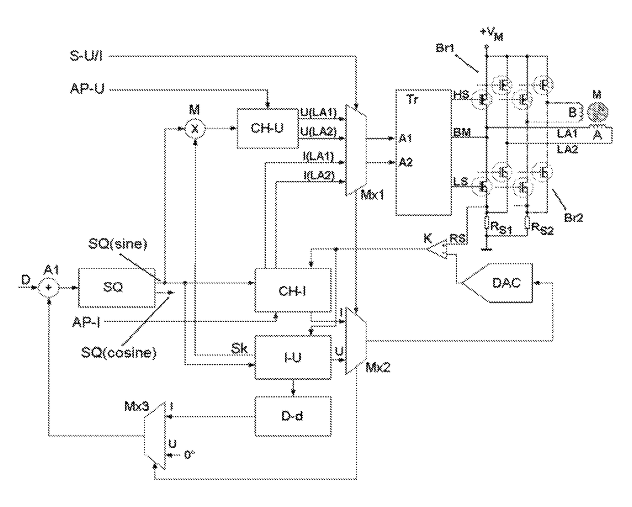 Method and circuit arrangement for controlling a stepper motor