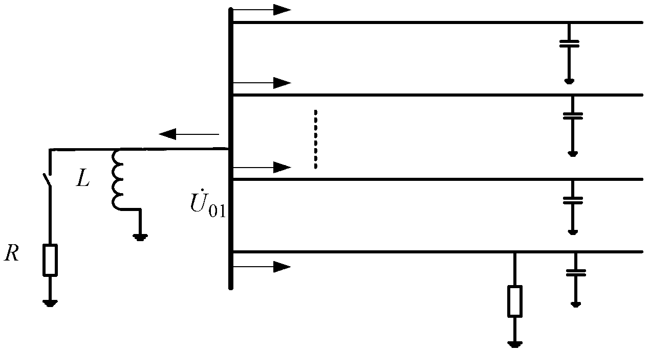 Line selection method for single-phase earth fault of power distribution network