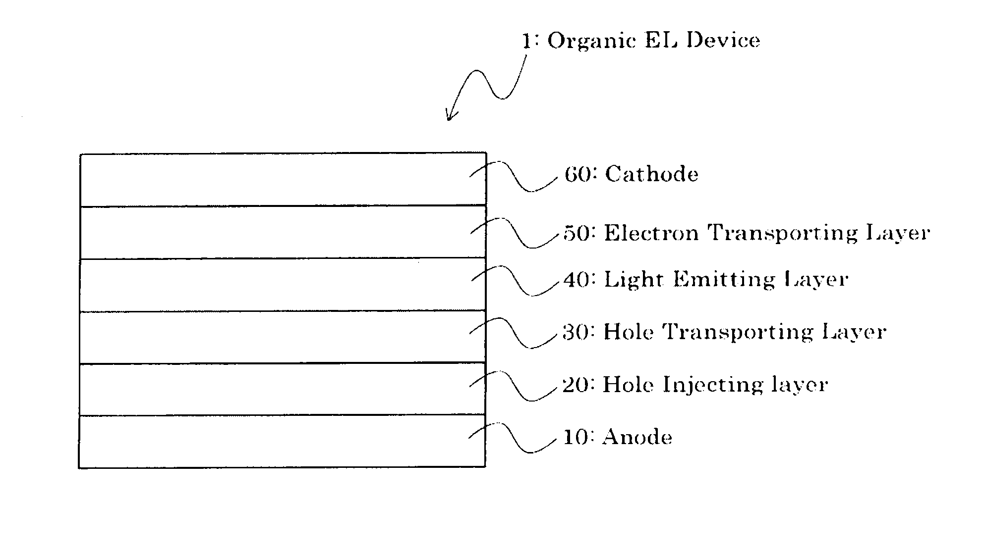 Indenofluorenedione derivative, material for organic electroluminescent element, and organic electroluminescent element