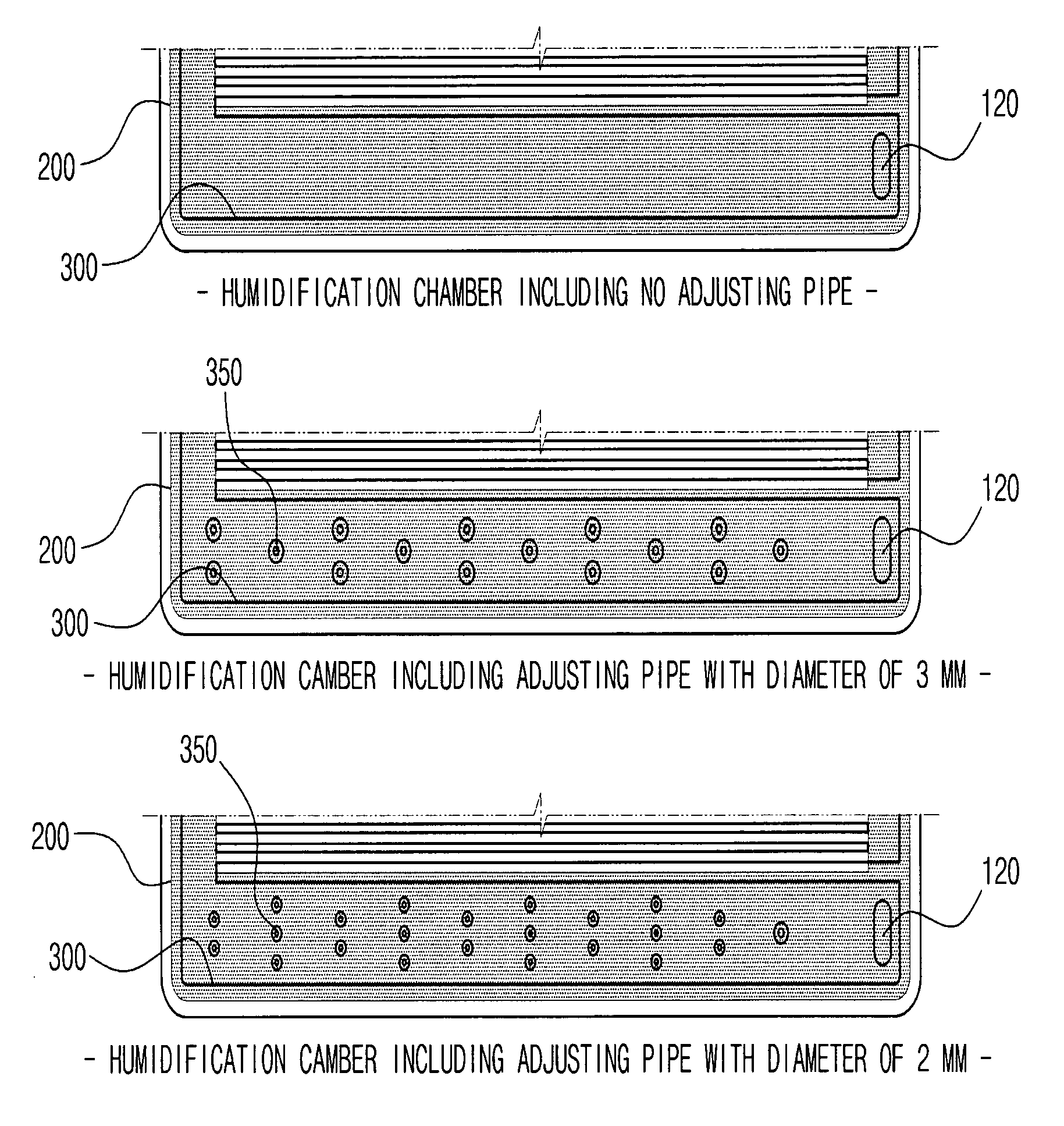 Fuel cell stack humidification device