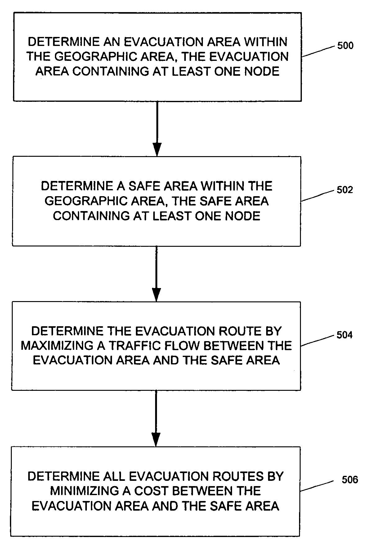 Evacuation route planning tool