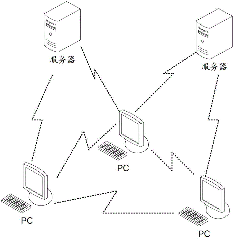 A kind of method and device for accelerating network video download