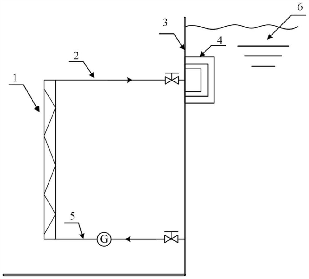 Passive safety system for inhibiting water hammer induced by steam condensation