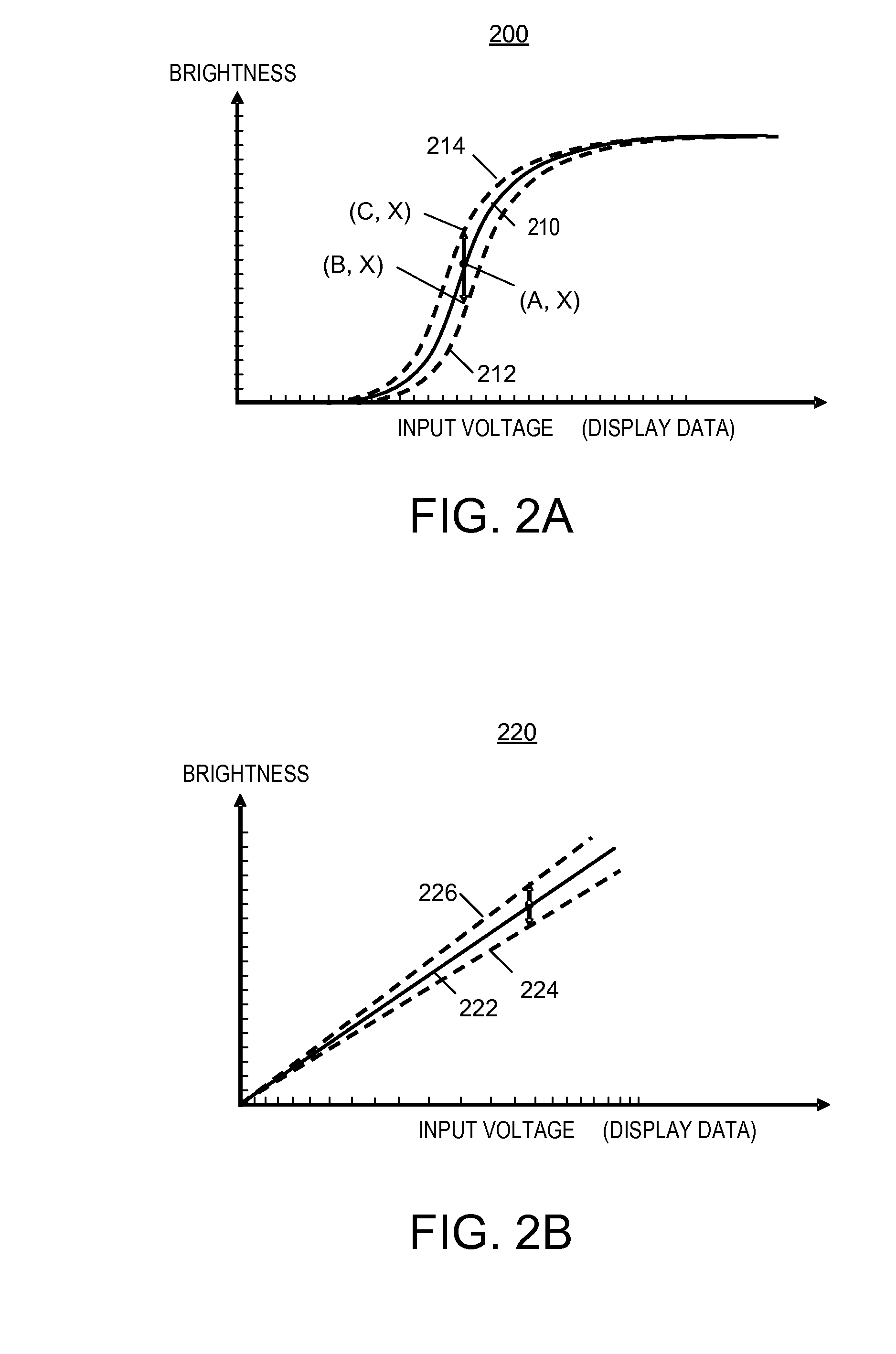 Frame Rate Controller Method and System