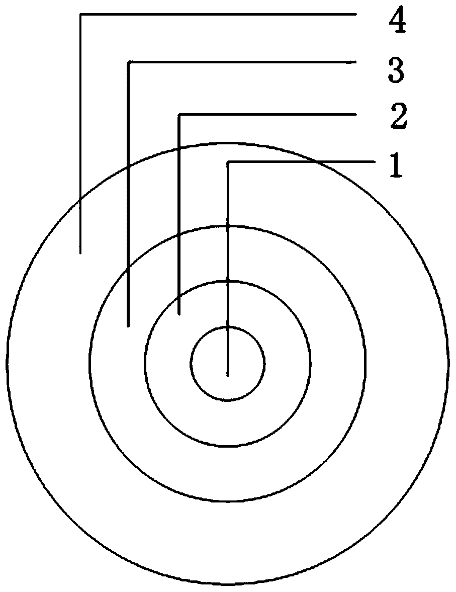 An annular stress zone-birefringence polarization-maintaining optical fiber and its preparation method