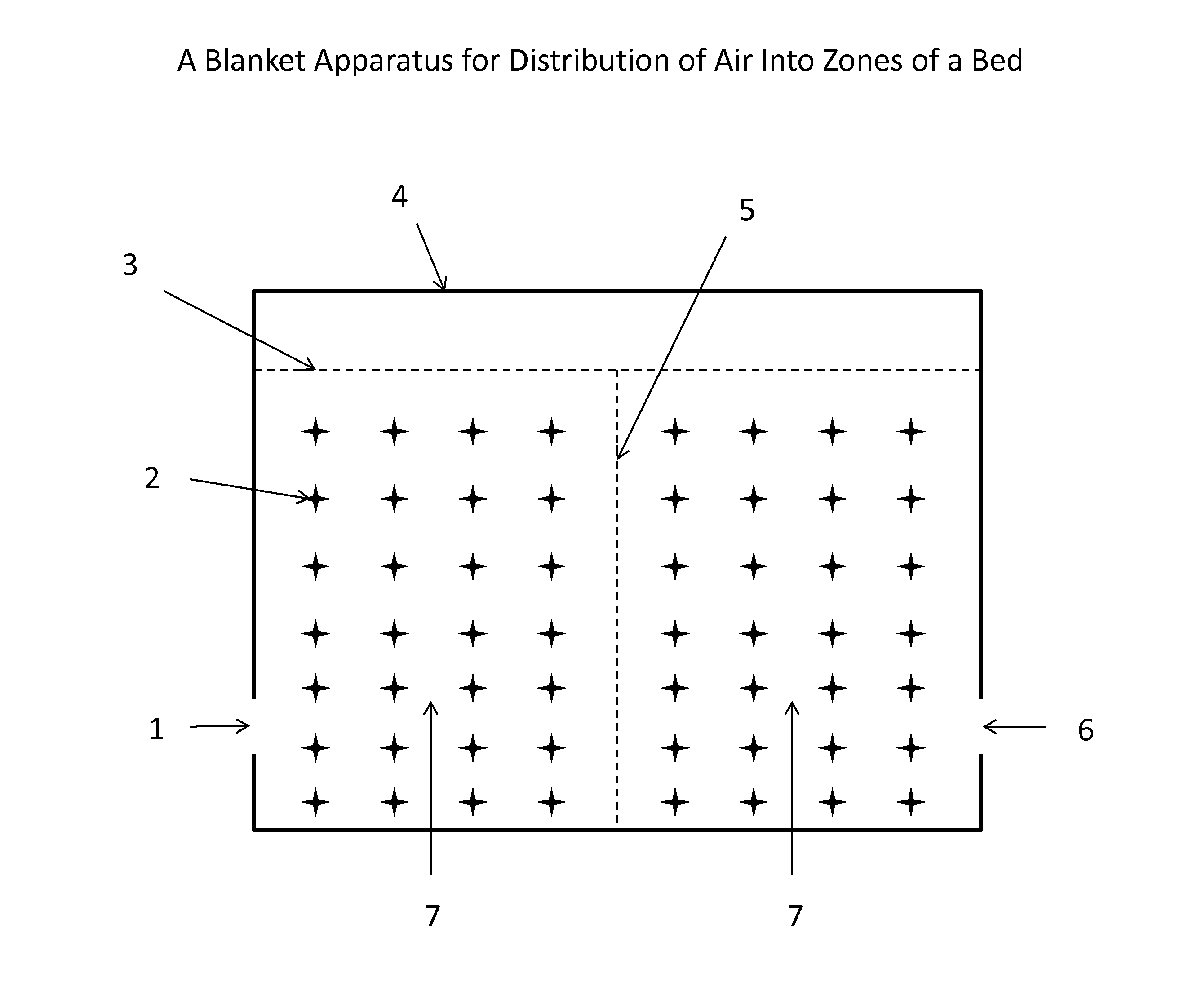 Blanket Apparatus for Distributing Conditioned Air Into Zones of a Bed