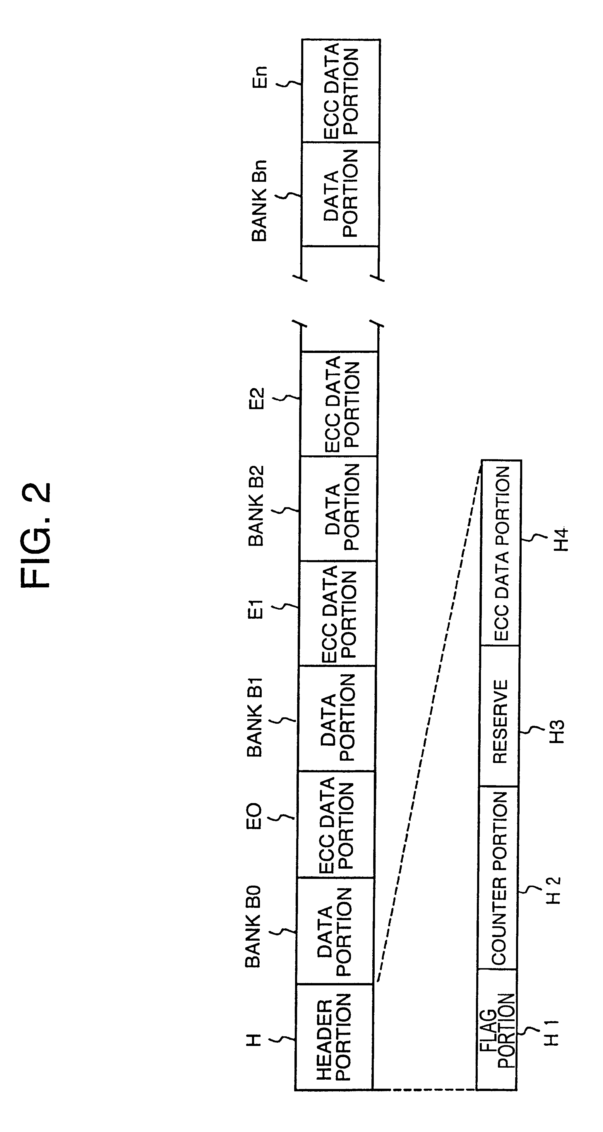 Semiconductor disk device