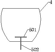 Method for cultivating submerged plants and basin bowl model device