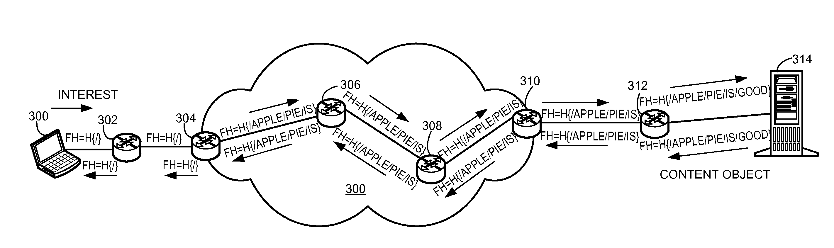 System and method for minimum path mtu discovery in content centric networks