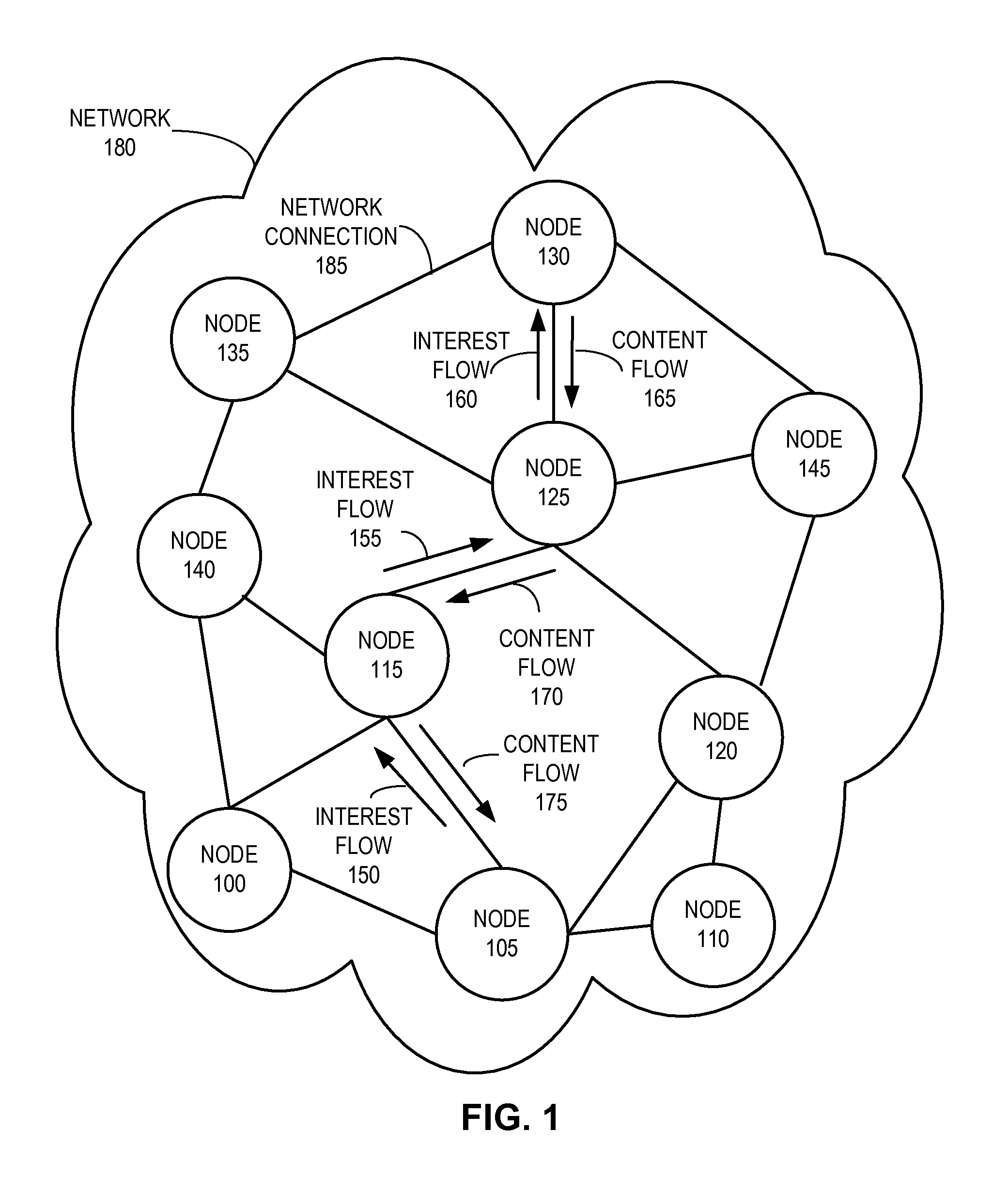 System and method for minimum path mtu discovery in content centric networks