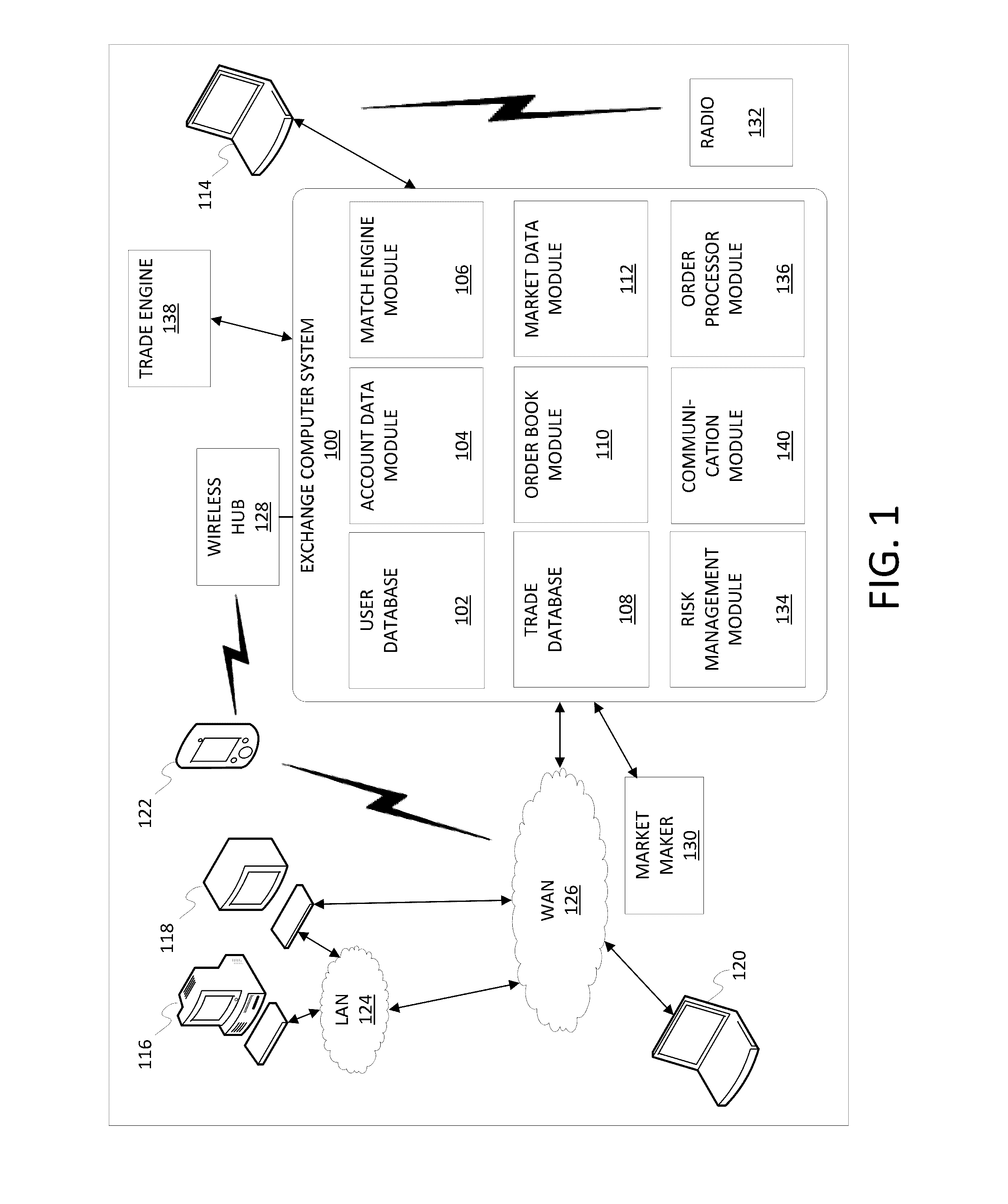 Dissemination of order status information present on an electronic exchange