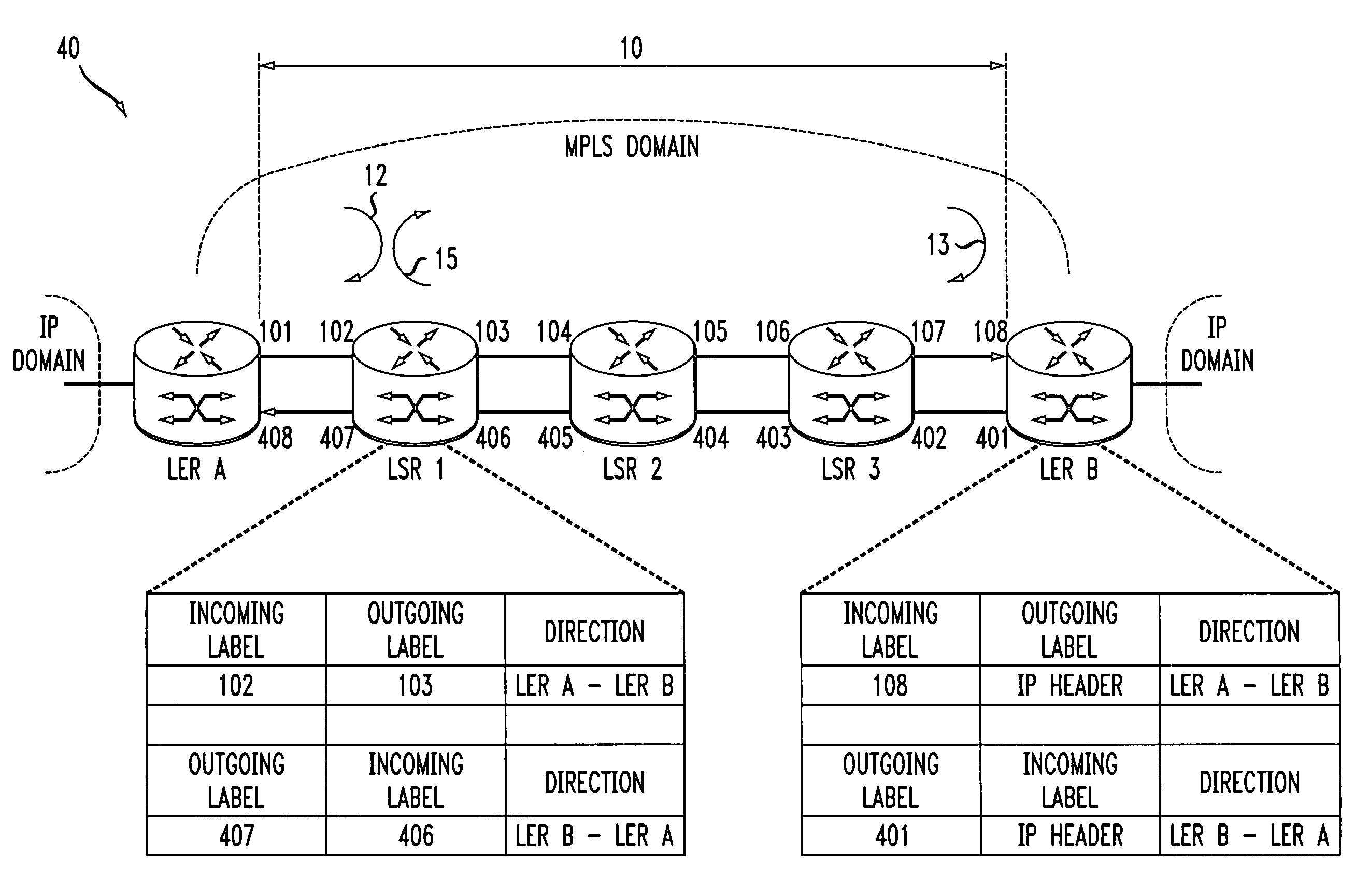 Loopback capability for bi-directional multi-protocol label switching traffic engineered trucks