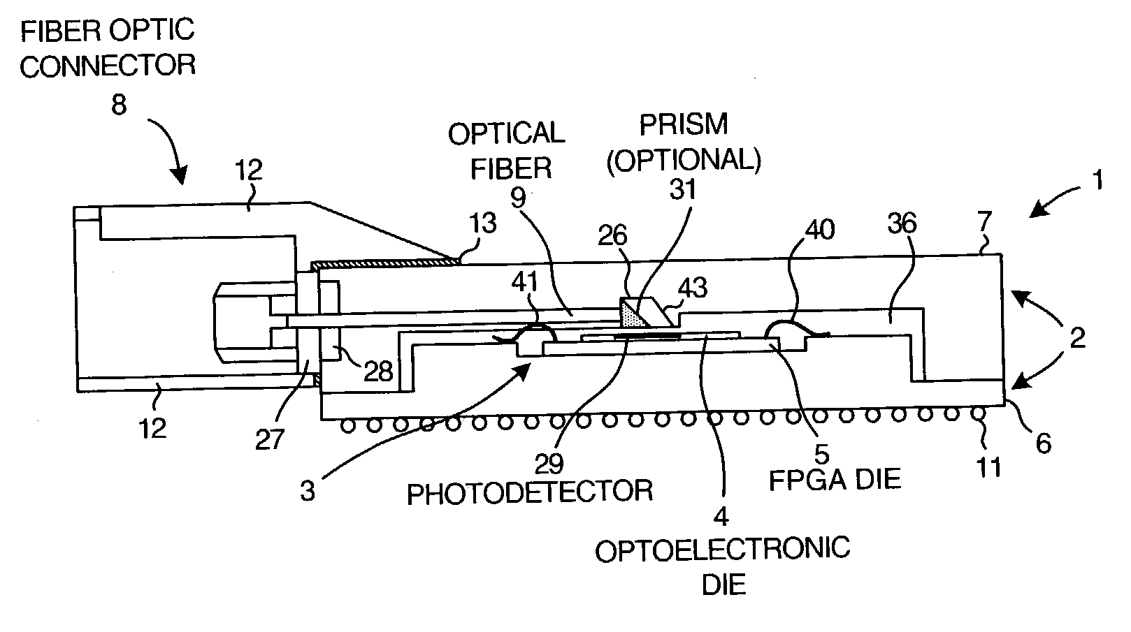 Fiber optic field programmable gate array integrated circuit packaging