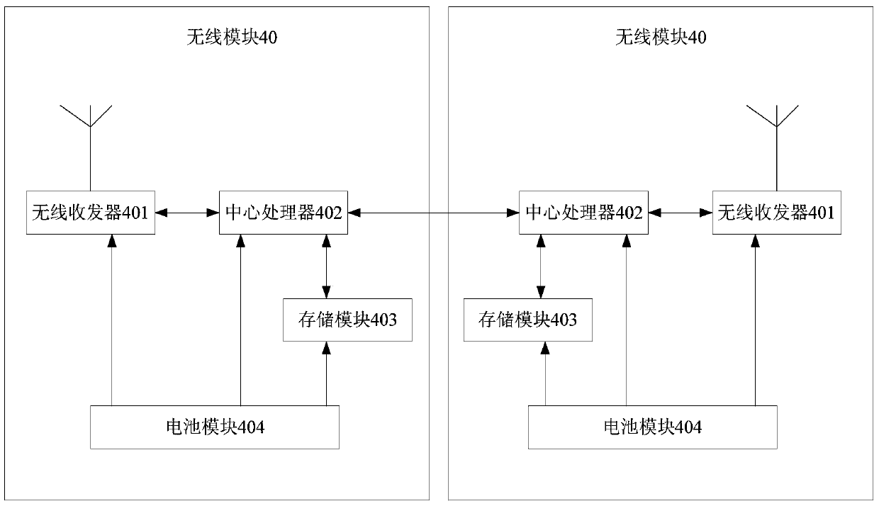 Networking method and wireless communication device of a hybrid access mode multi-hop network