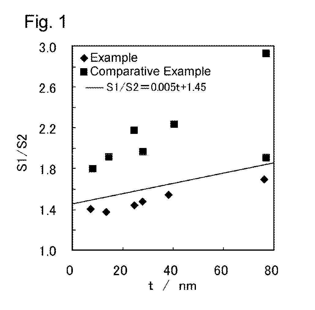 Silver-coated copper powder, and method for producing same