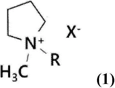 Electrolyte for magnesium rechargeable battery and preparation method thereof