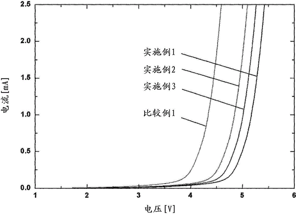 Electrolyte for magnesium rechargeable battery and preparation method thereof