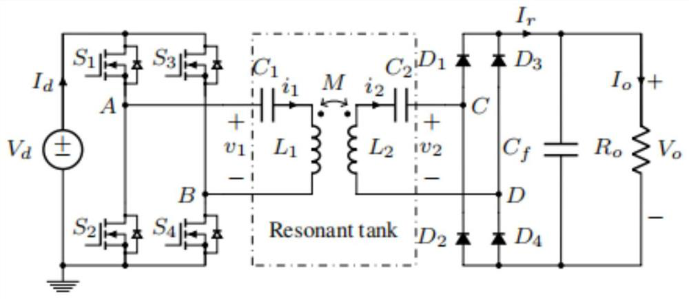 A Simple Grey Box Space Identification Method for Hammerstein Nonlinear Industrial Systems Driven by Dynamic and Static Data