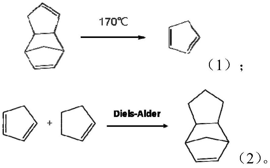 Synthesis method of polycyclic norbornene derivative