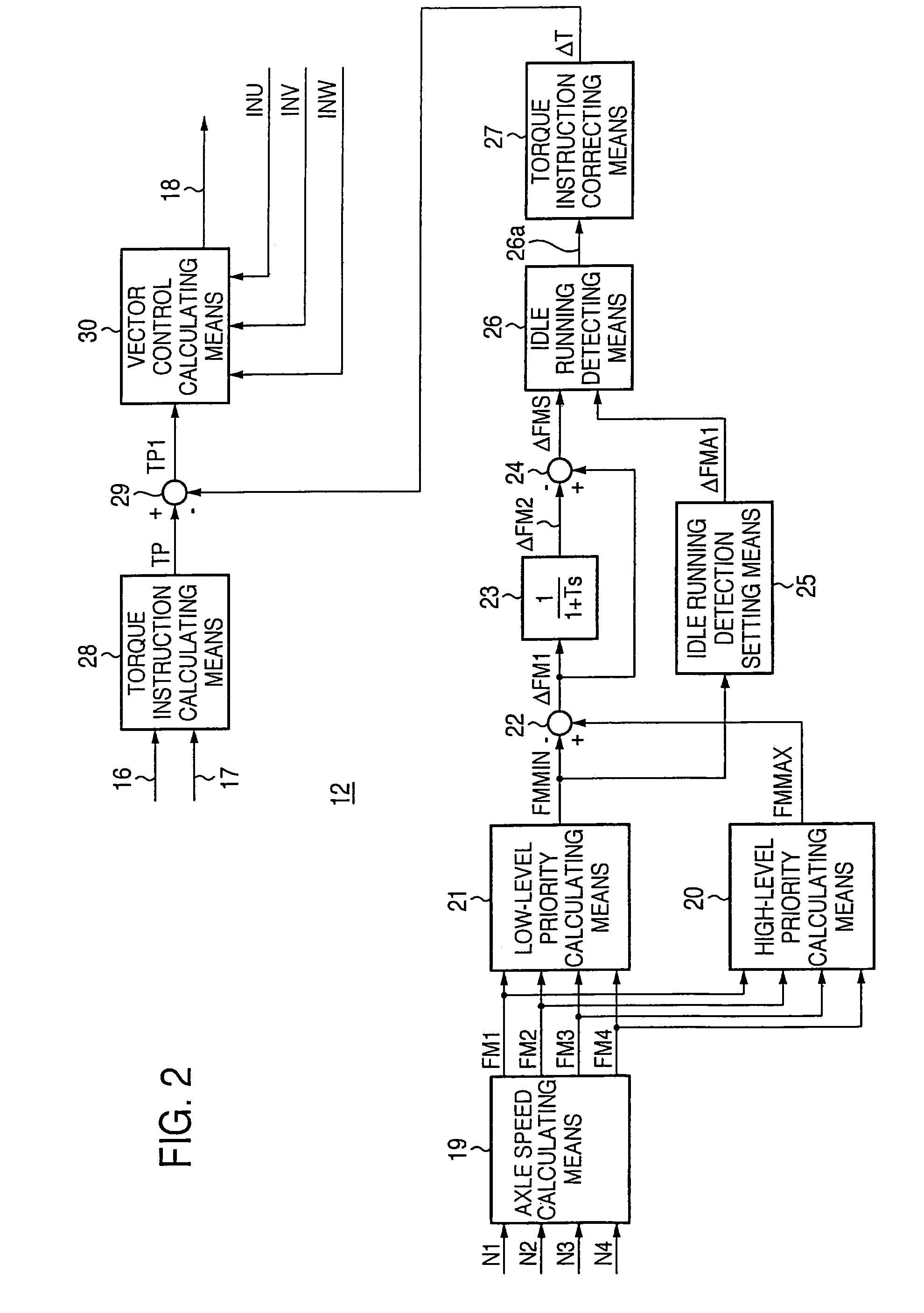 Electrical vehicle controller