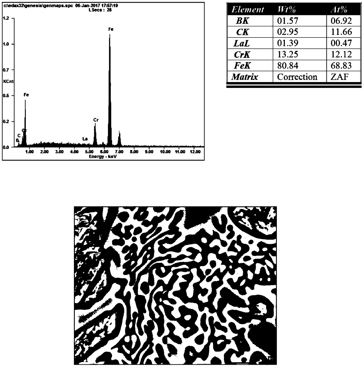 High-hardness alloy modified and toughened through lanthanum nitrate and casting method thereof