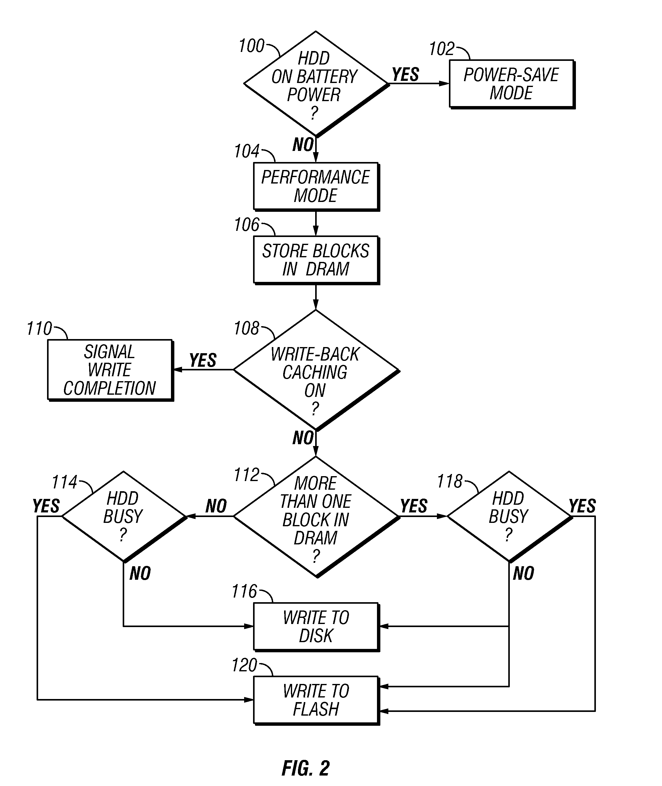Disk drive with nonvolatile memory having multiple modes of operation