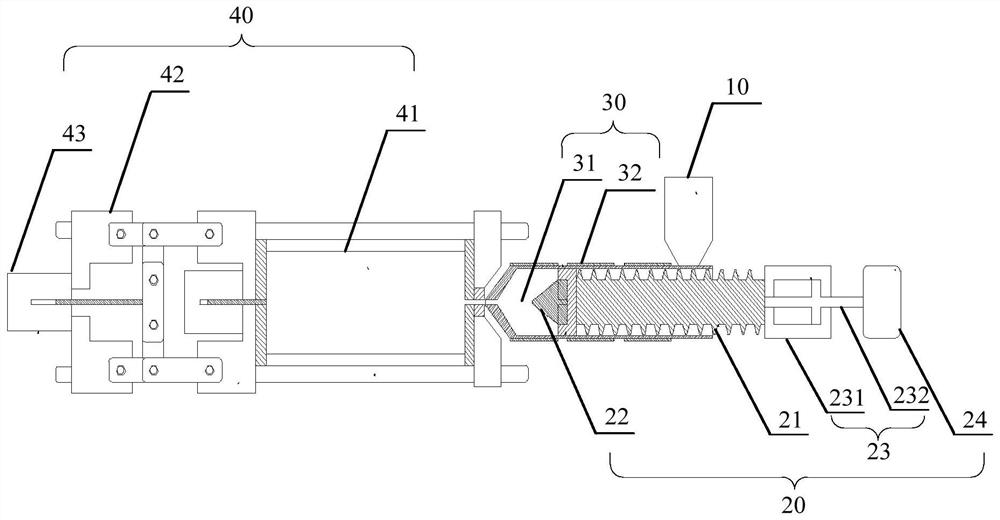 Preparation equipment and process of conveying hopper