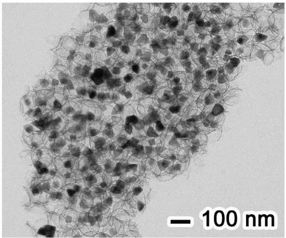 Preparation method of iron trioxide/carbon yolk-eggshell nano-composite structure