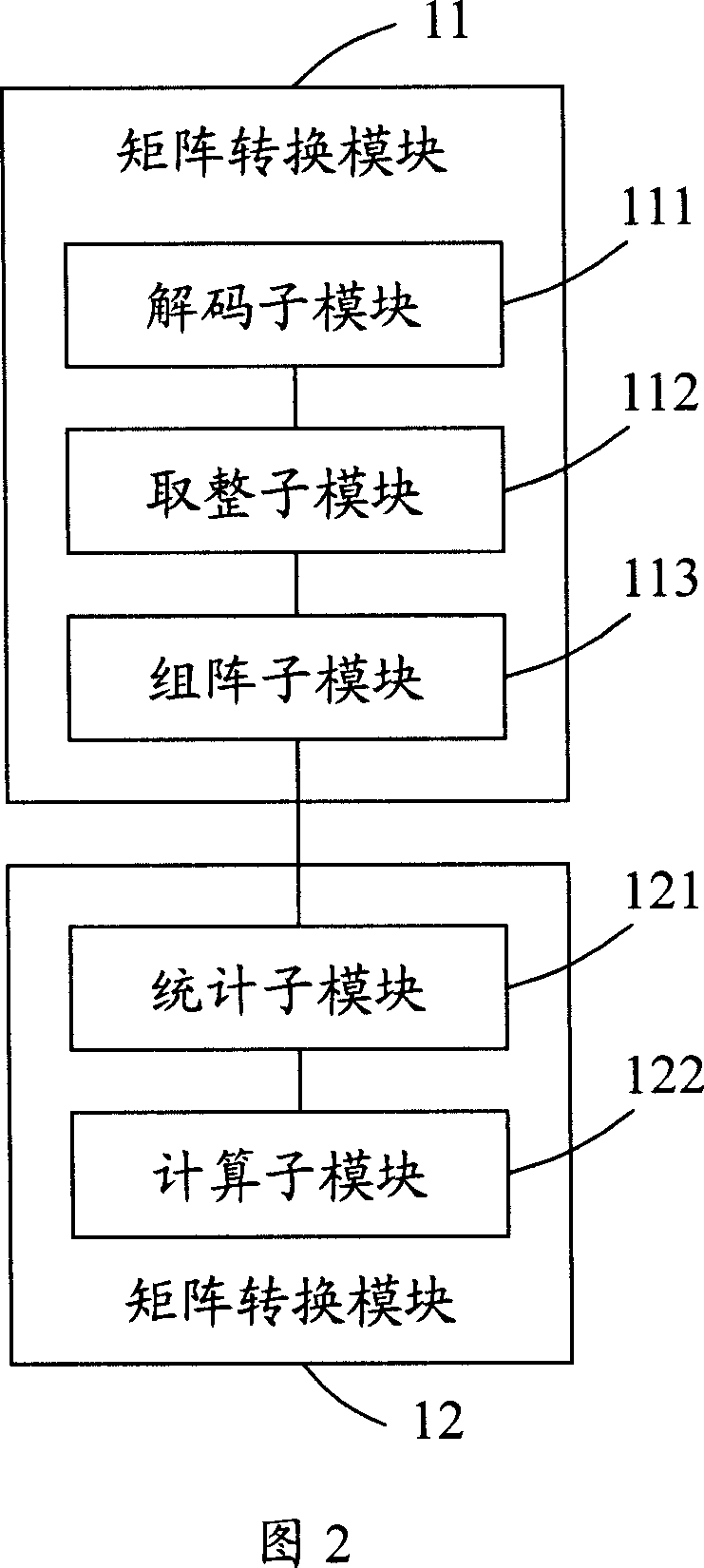 Electronic information comparing system and method and anti-garbage mail system