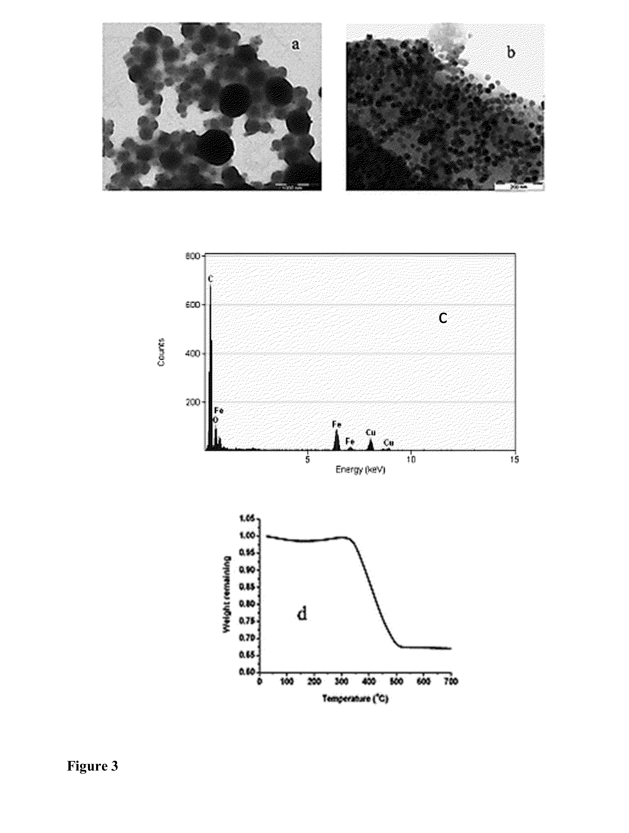 Hybrid Materials and Nanocomposite Materials, Methods of Making Same, and Uses Thereof