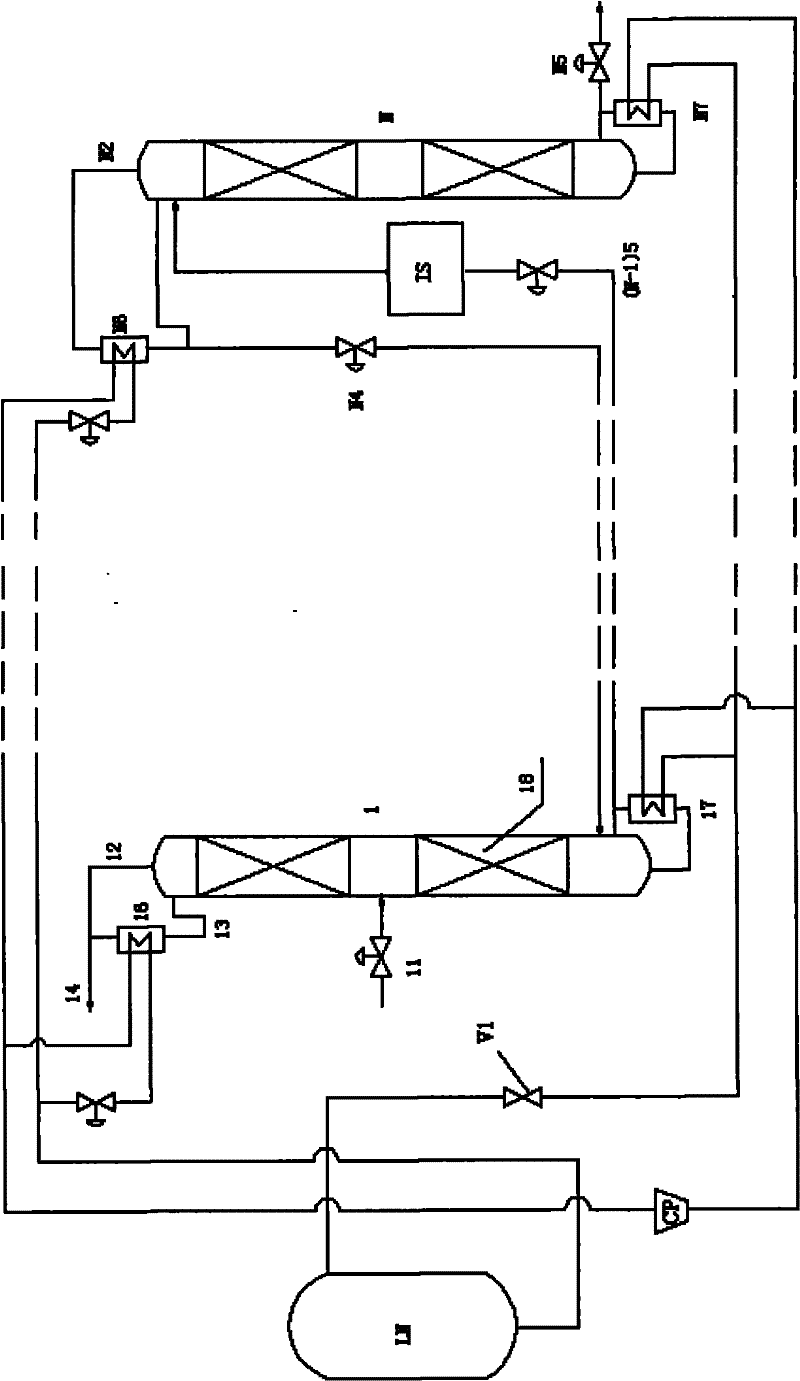 Process and device for rectifying and separating stable isotope 13C at low temperature by adopting CO