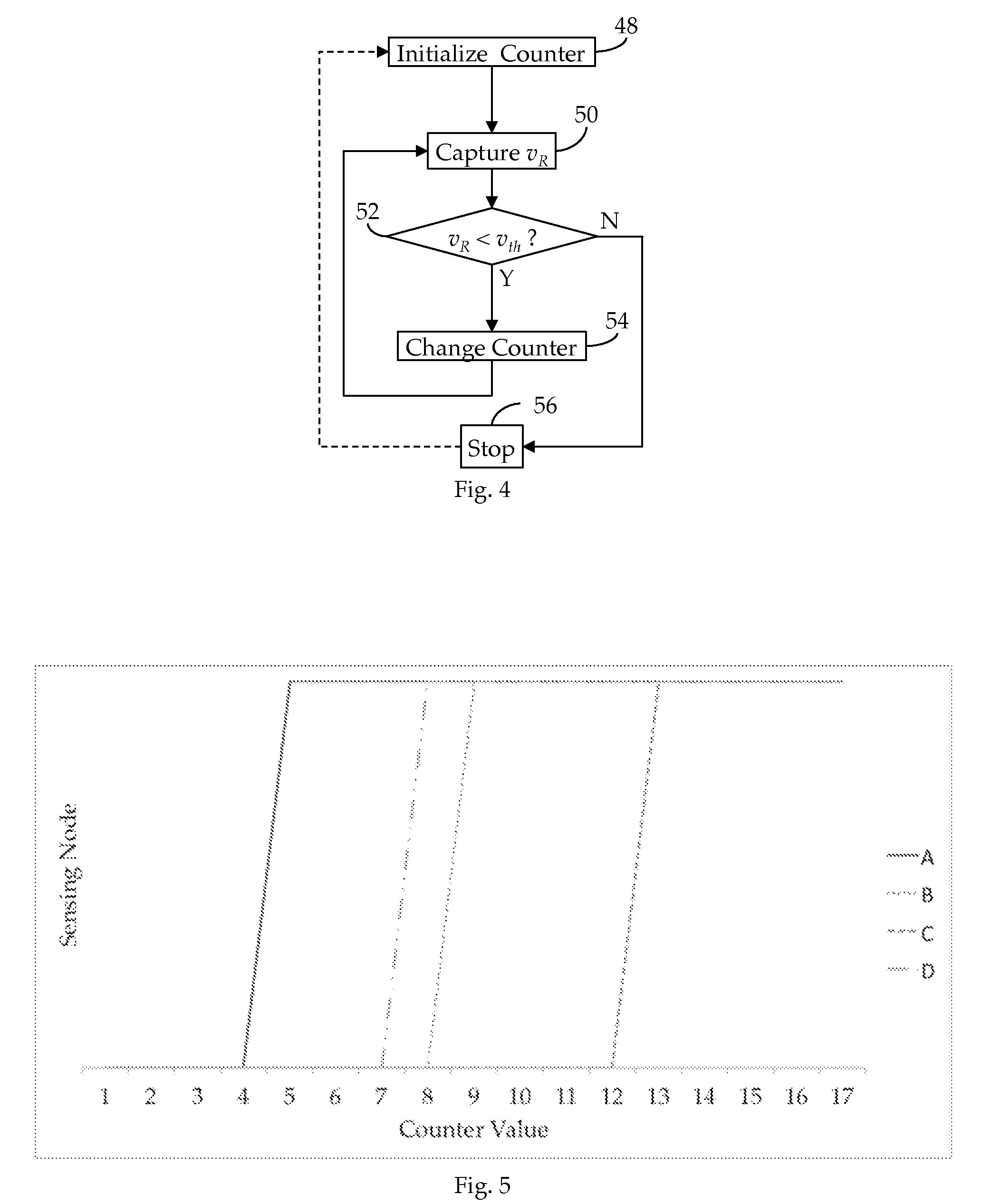 Method and apparatus for detecting RF field strength