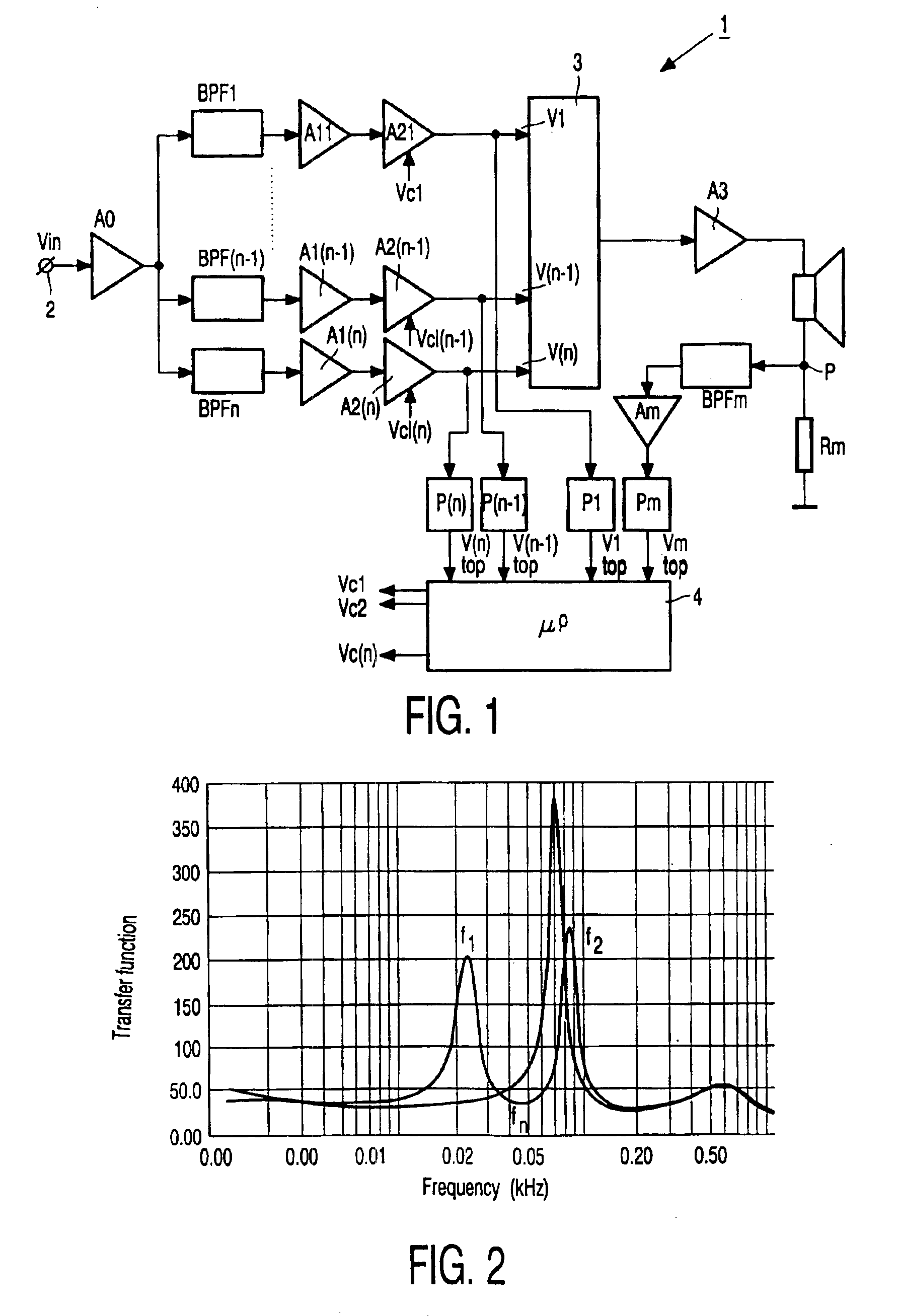 Loudspeaker production system having frequency band selective audio power control
